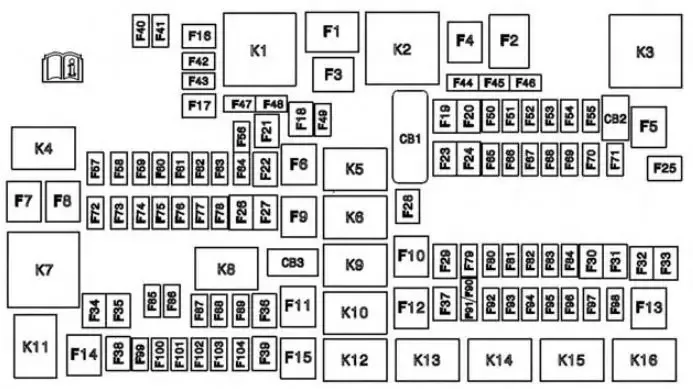 2008 Dodge Ram Fuse Diagram 2008 2009 Dodge Ram 2500 Fuse Box Power