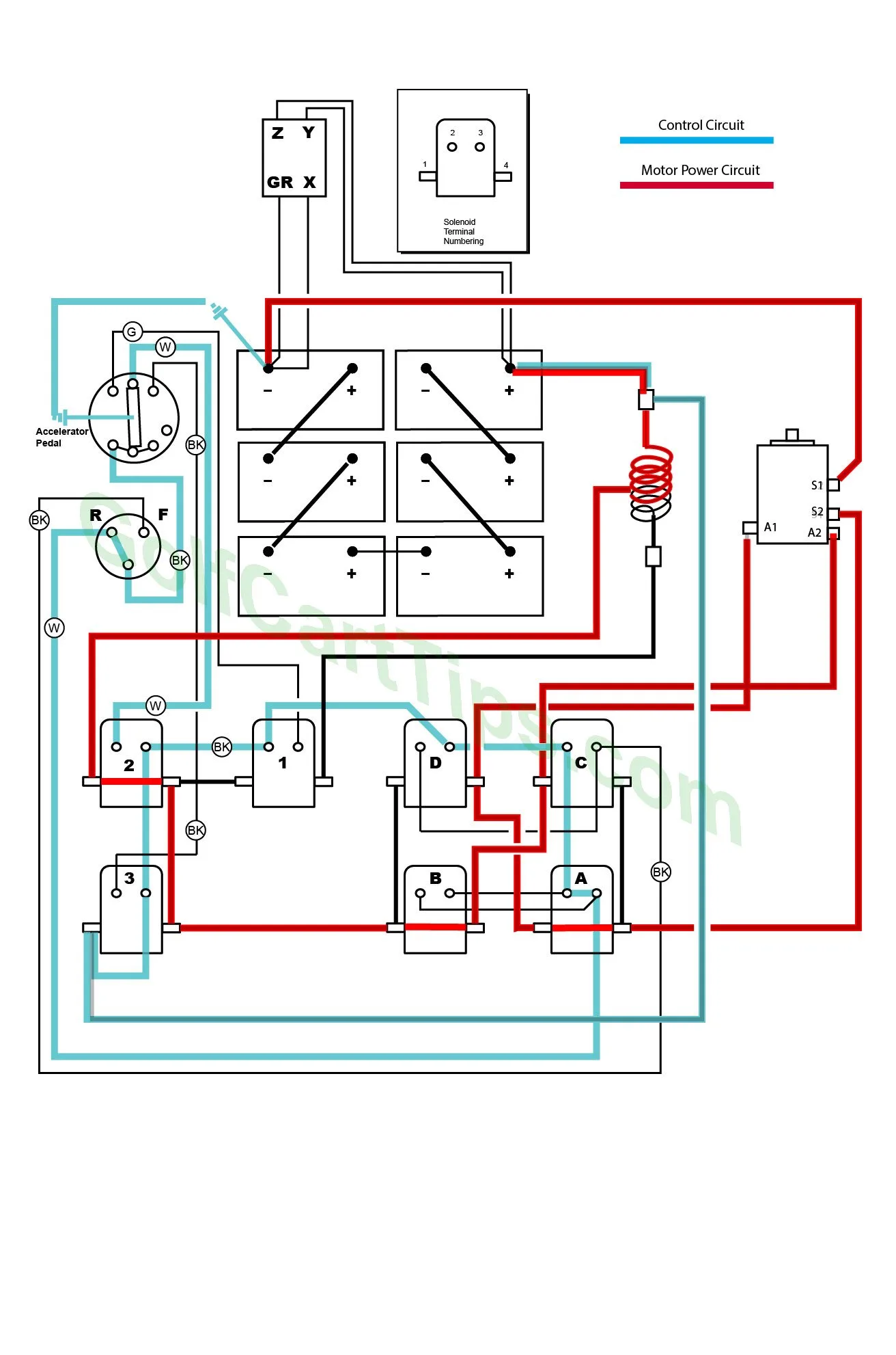 2008 Ez Go Rxv Wiring Diagram Wiring Diagram