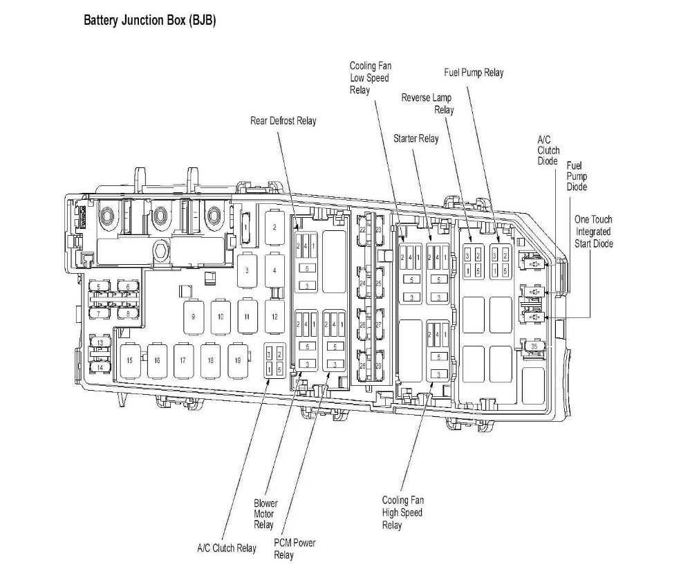2008 Focus Fuse Box Diagram 2008 Ford Focus Fuse Diagrams I
