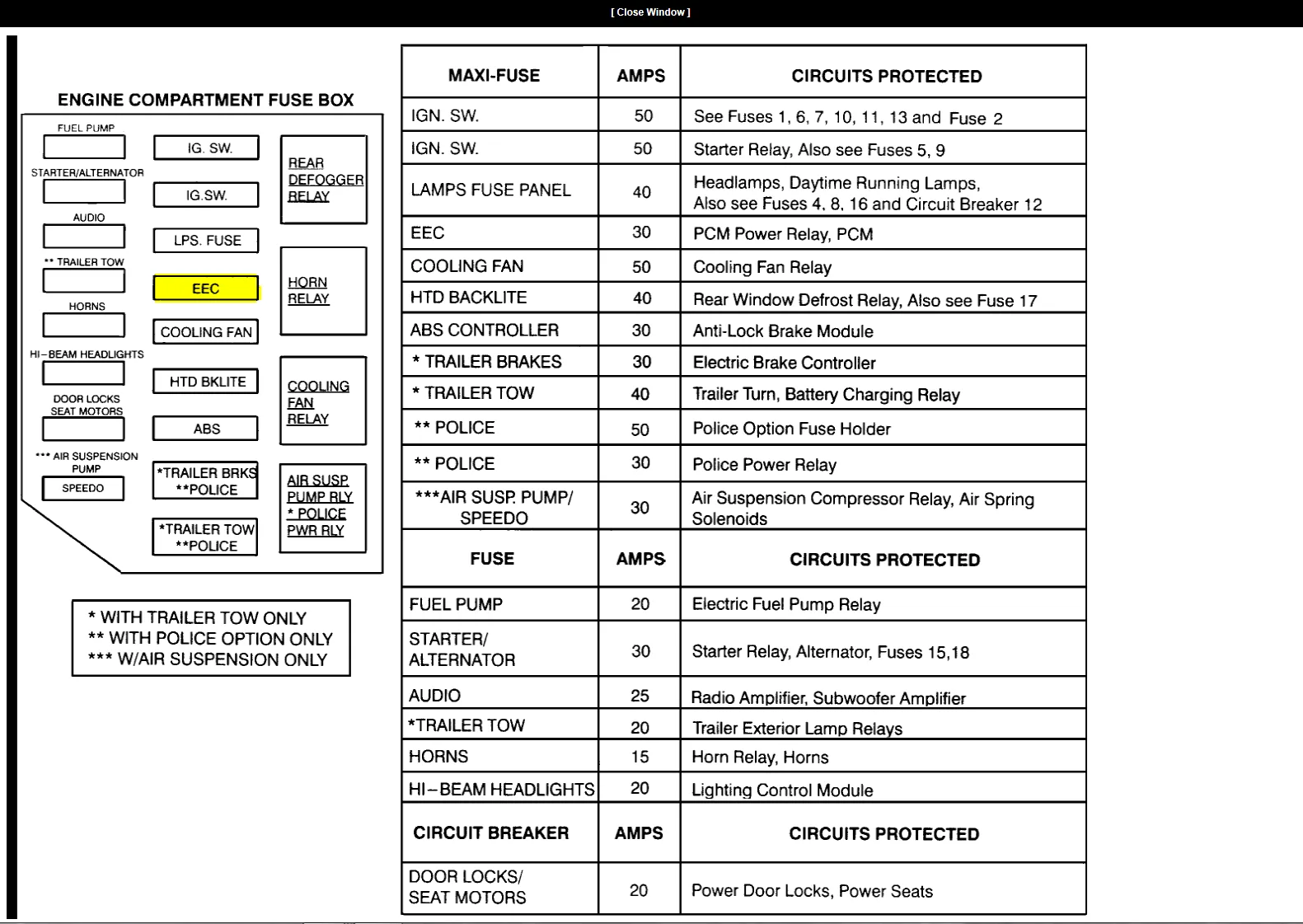 2008 Ford Crown Victoria Radio Wiring Diagram Images