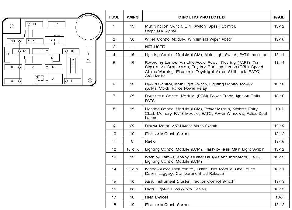2008 Ford Crown Victoria Wiring Diagram Wiring Diagram
