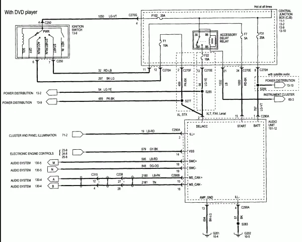 2008 Ford Fusion Wiring Diagram Collection
