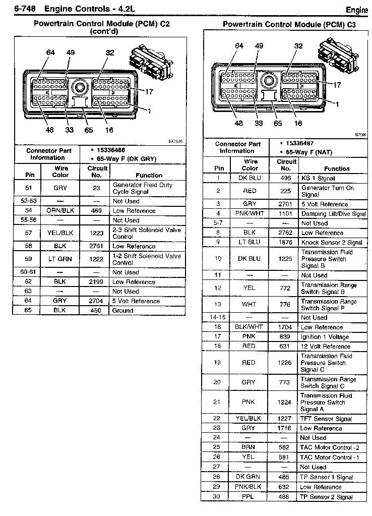 2008 Gmc Yukon Wiring Harness