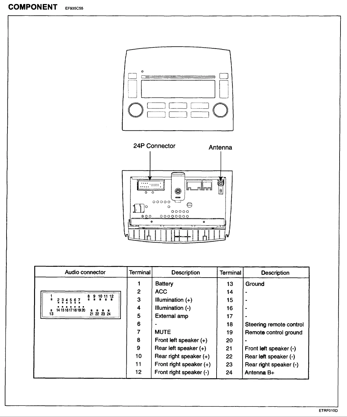 2008 Hyundai Elantra Radio Wiring Diagram Diagramwirings