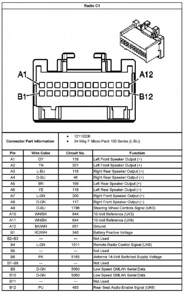 2008 Impala Wiring Diagram
