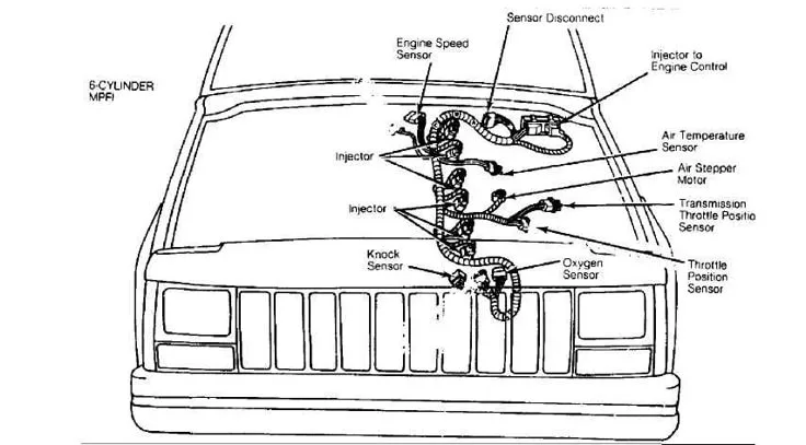 2008 Jeep Wrangler O2 Sensor Wiring Diagram