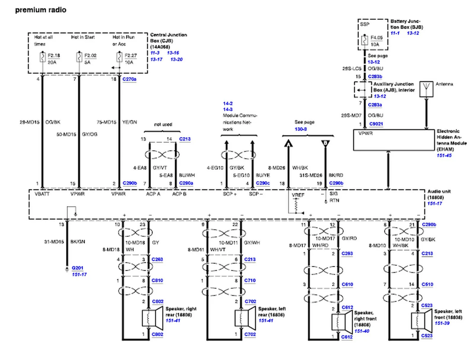 2008 Lincoln Navigator Radio Wiring Diagram Wiring Diagram