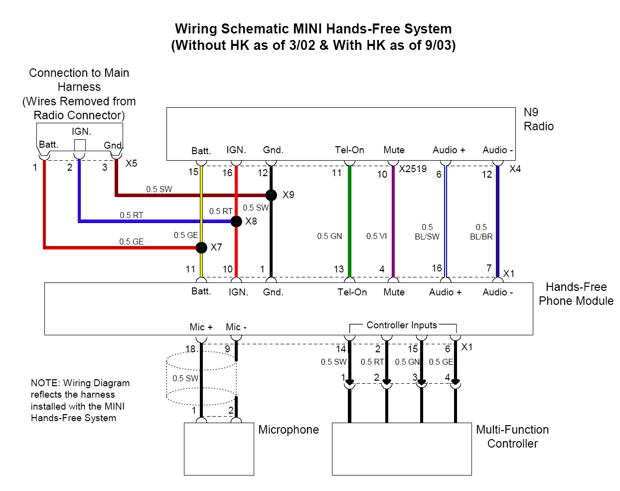 2008 Mini Cooper Stereo Wiring Diagram Wiring Diagram