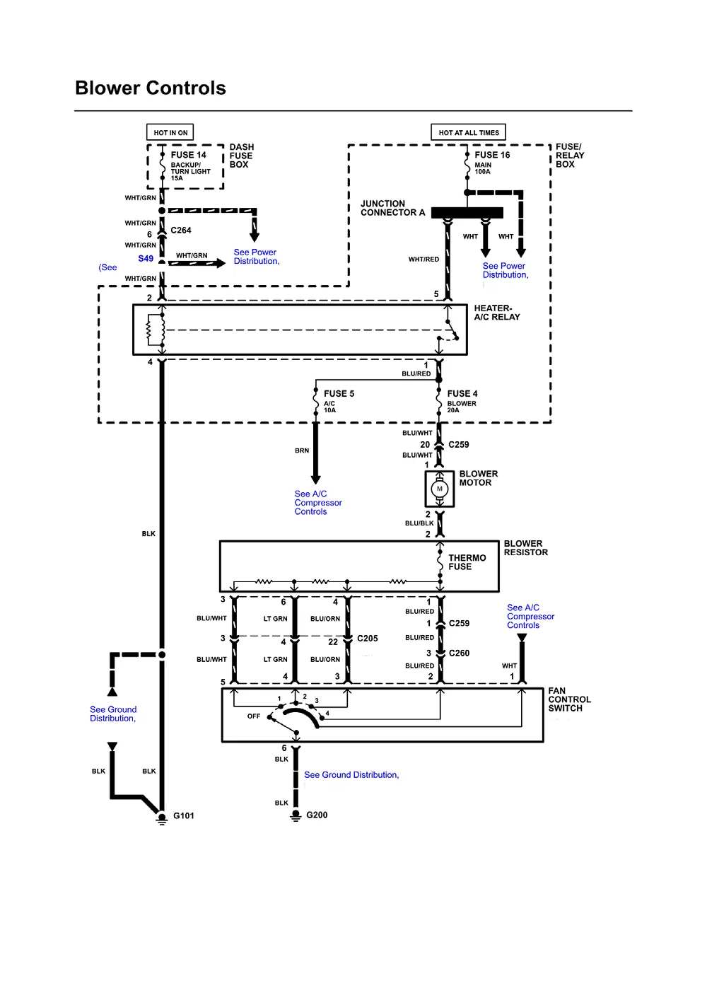 2008 Pontiac Grand Prix 5 3L Mfi Ohv 8Cyl Repair Guides Wiring Diagrams Wiring Diagrams
