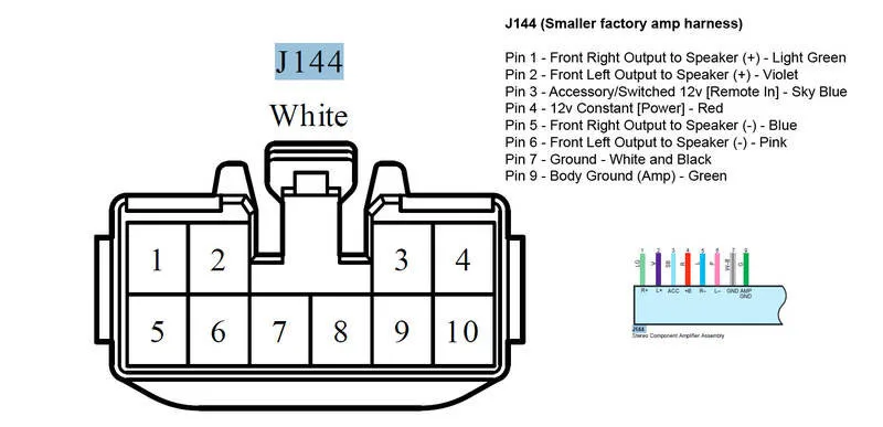 2008 Toyota Tundra Stereo Wiring Diagram Database