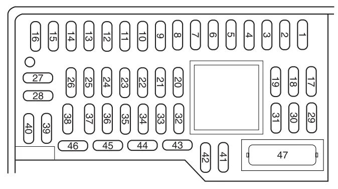 2008 United States Ford Focus Fuse Box Diagram Startmycar