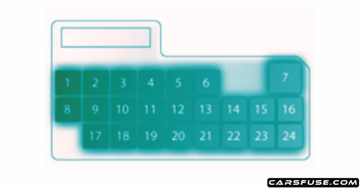 2009 2011 Opel Vauxhall Agila B Fuse Box Diagram