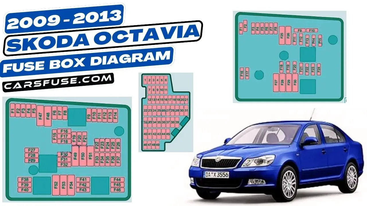 2009 2013 Skoda Octavia Fuse Box Diagram Mk2 1Z