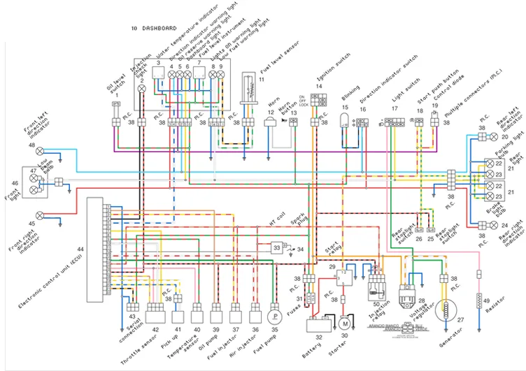 2009 Aprilia Sportcity 250 Cube Wiring Diagram