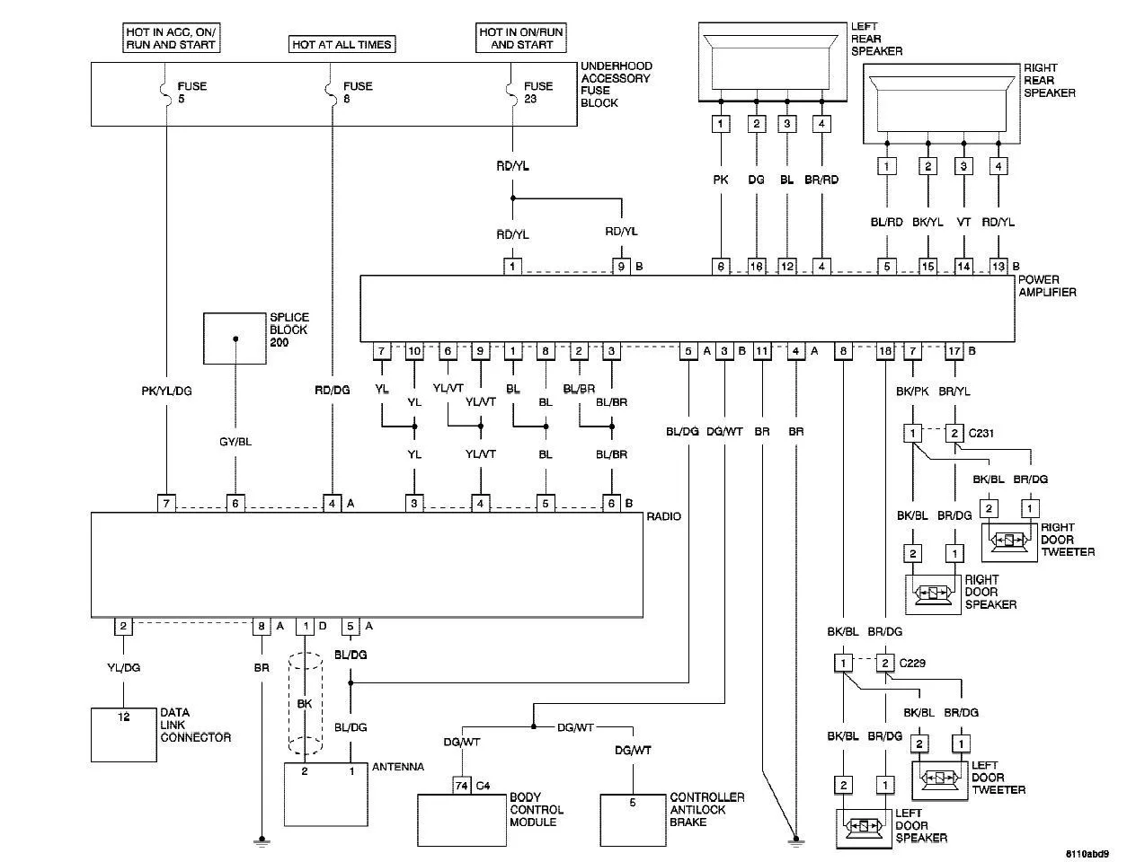2009 Cadillac Escalade Radio Wiring Diagram Database