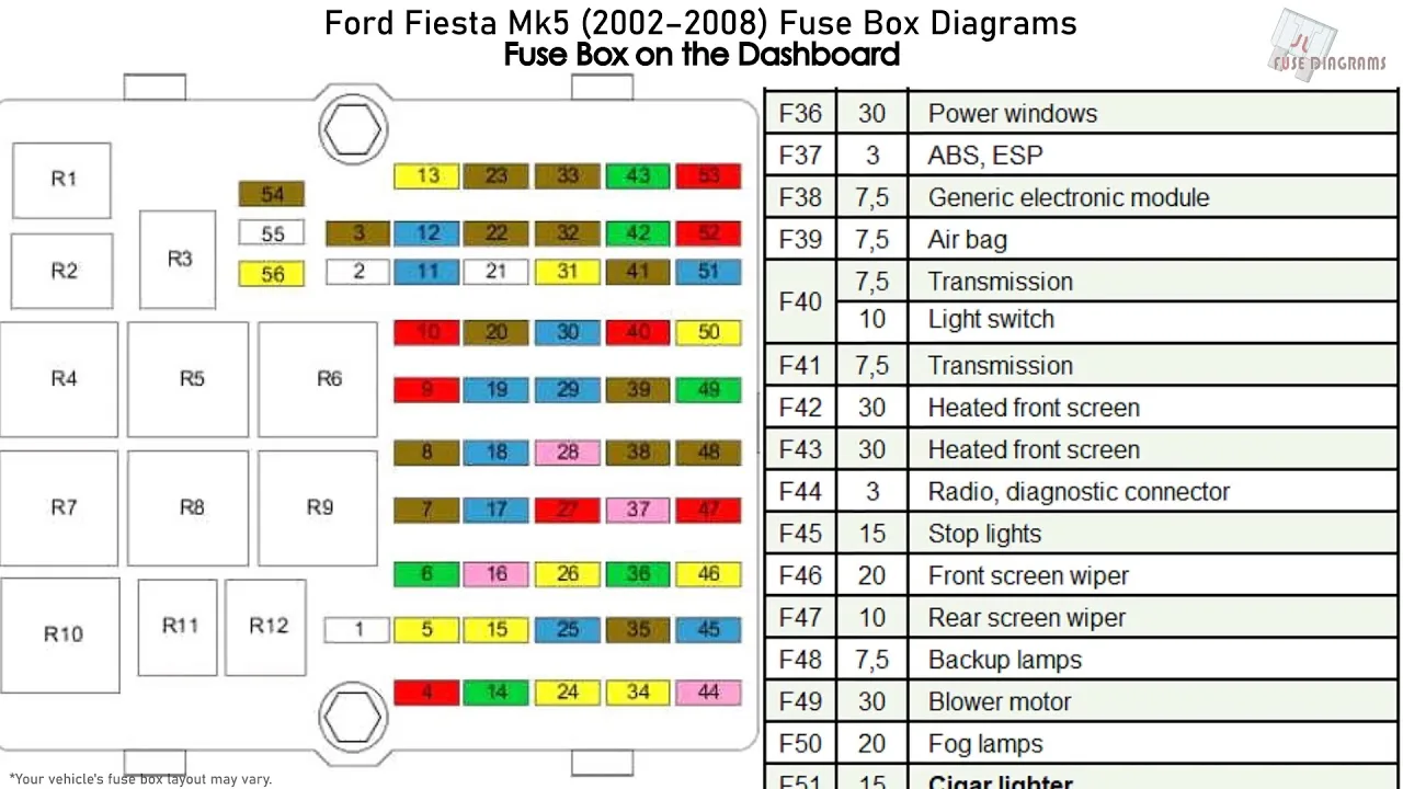 2009 Ford Fiesta Wiring Diagram