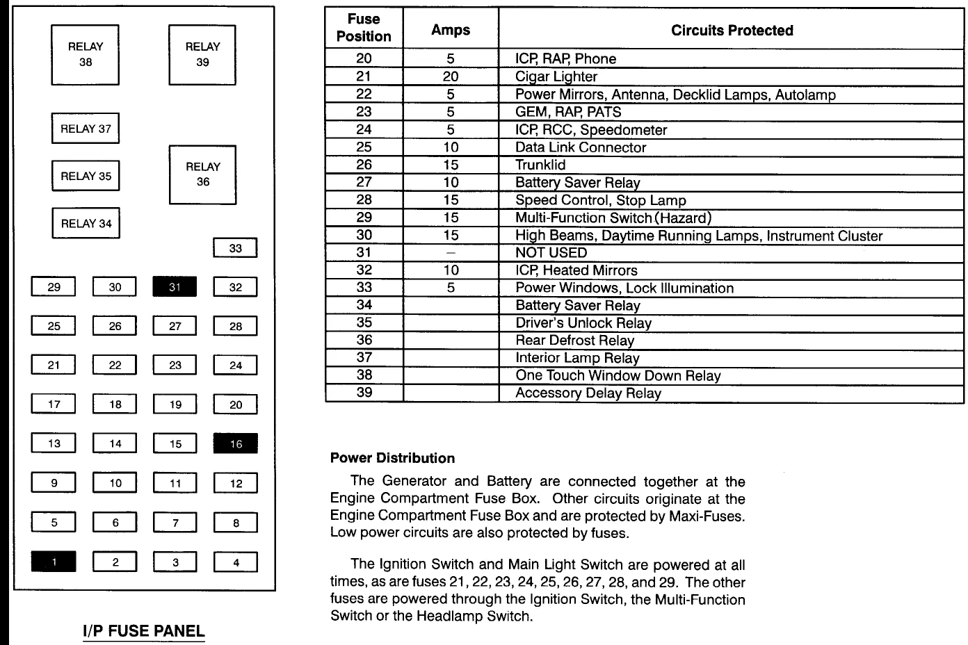 2009 Ford Flex Fuse Box Diagram Wiring Diagram