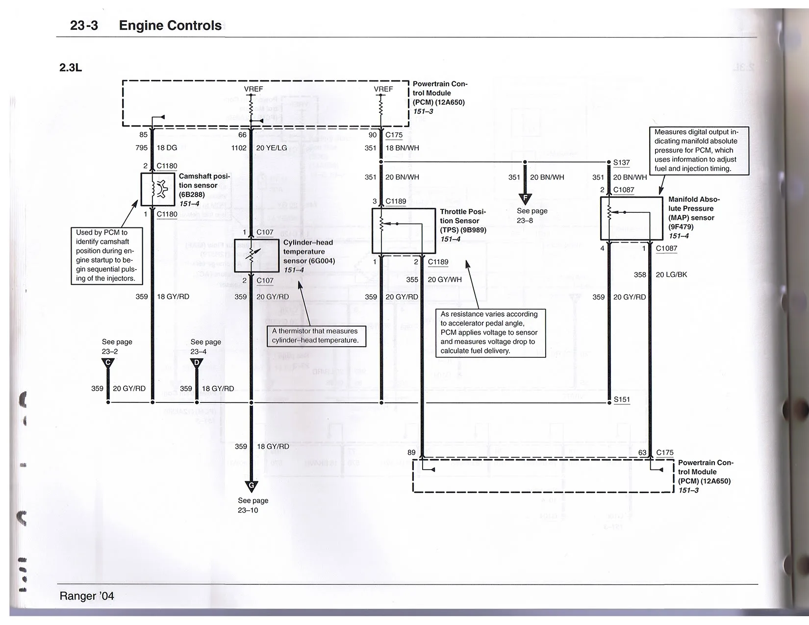 2009 Ford Ranger Radio Wiring Diagram Collection Wiring Diagram Sample