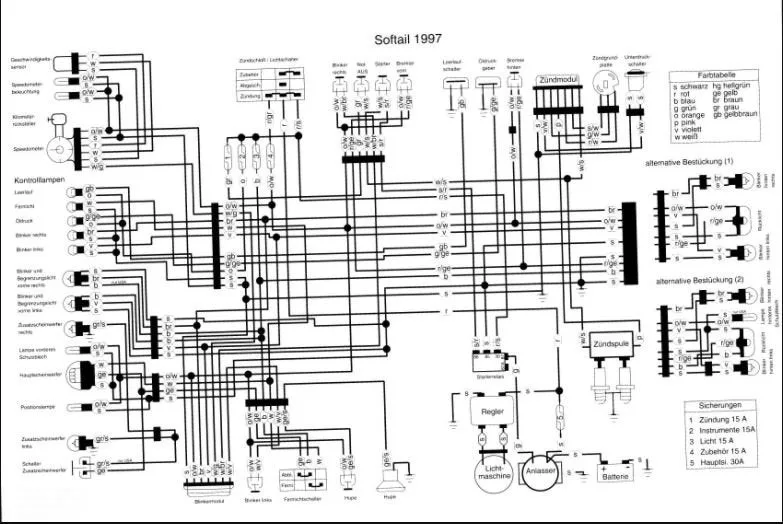 2009 Harley Davidson Street Glide Wiring Diagram Wiring Diagram