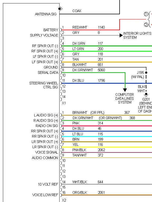 2009 Hhr Radio Wiring Diagram Wiring Diagram