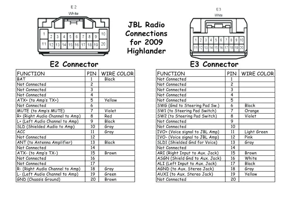 2009 Toyota Camry Wiring Diagram