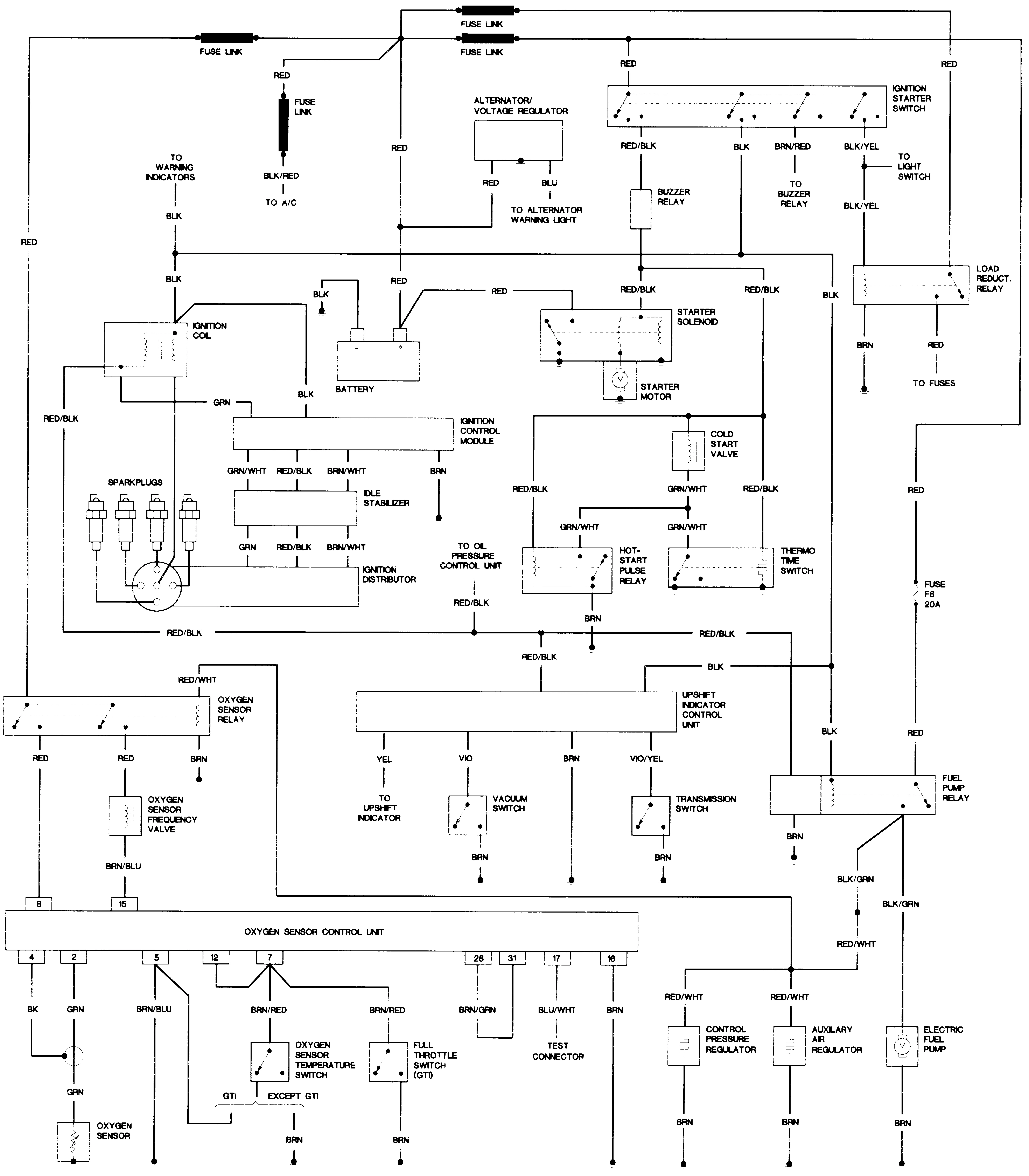 2009 Vw Rabbit Fuse Diagram Thelowlows