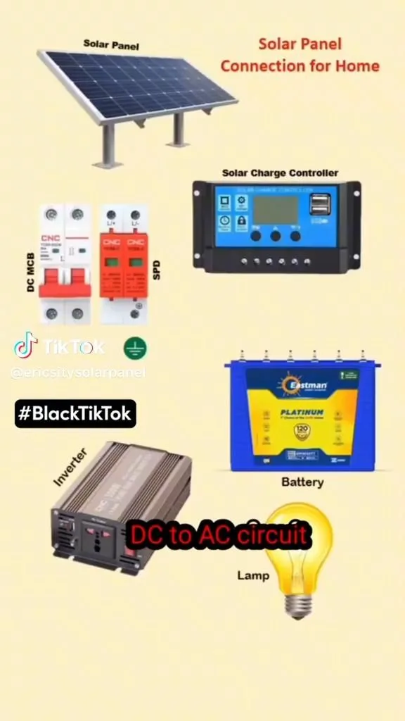 200W Solar Panel System Installation Diy Wiring Diagrams Solar Panel System Solar Panel