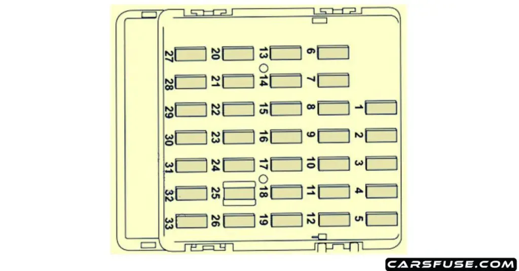 2010 2014 Subaru Outback Fuse Box Diagram
