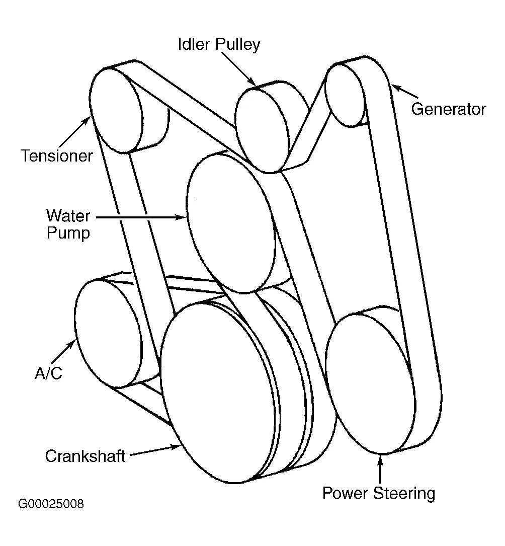 2010 Chevy Malibu Serpentine Belt Diagram