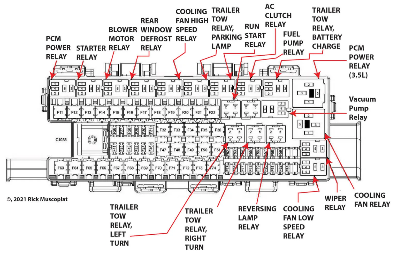 2010 Ford F150 Fuse Box Diagram