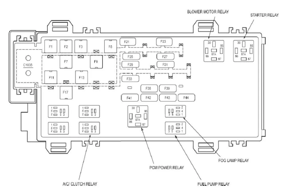 2010 Ford Ranger Fuse Diagram Ricks Free Auto Repair Advice Ricks Free Auto Repair Advice