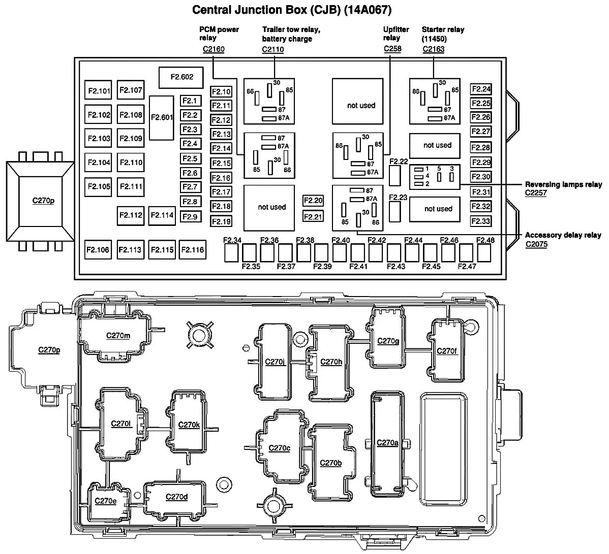 2010 Ford Transit Fuse Box Diagram Motogurumag
