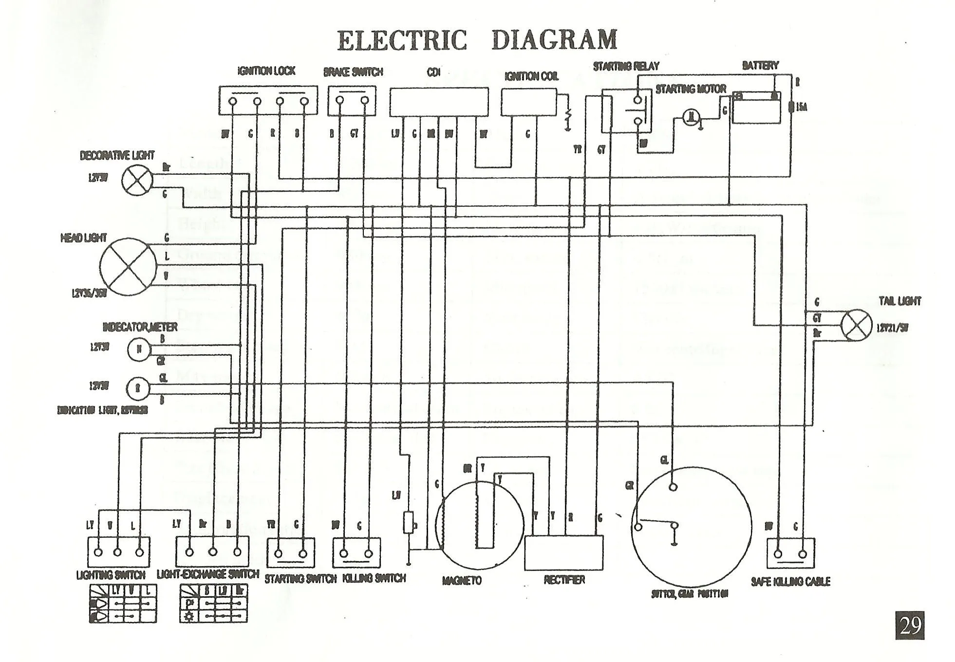 2010 Fox Carbide 150Cc Go Kart Wiring Diagram