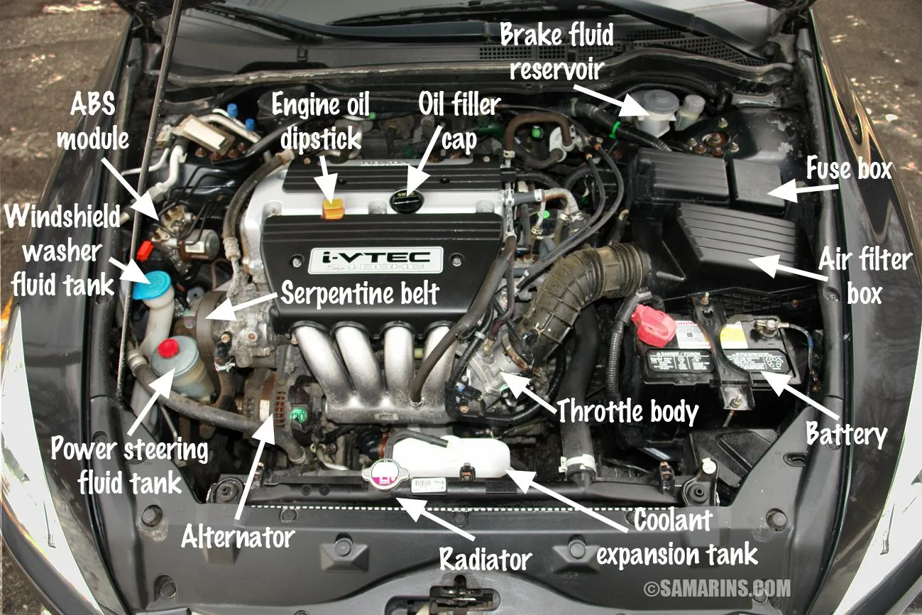 2010 Honda Civic Under Hood Fuse Box Diagram Honda Civic Und