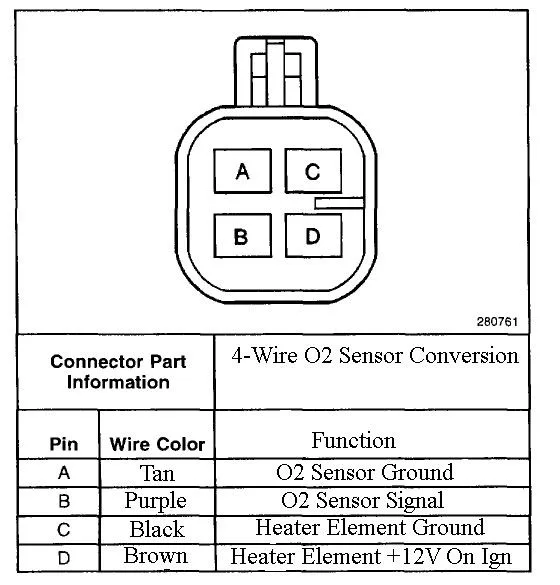 2010 Honda Cr V O2 Sensor Location Diagram O2 Sensor Wiring
