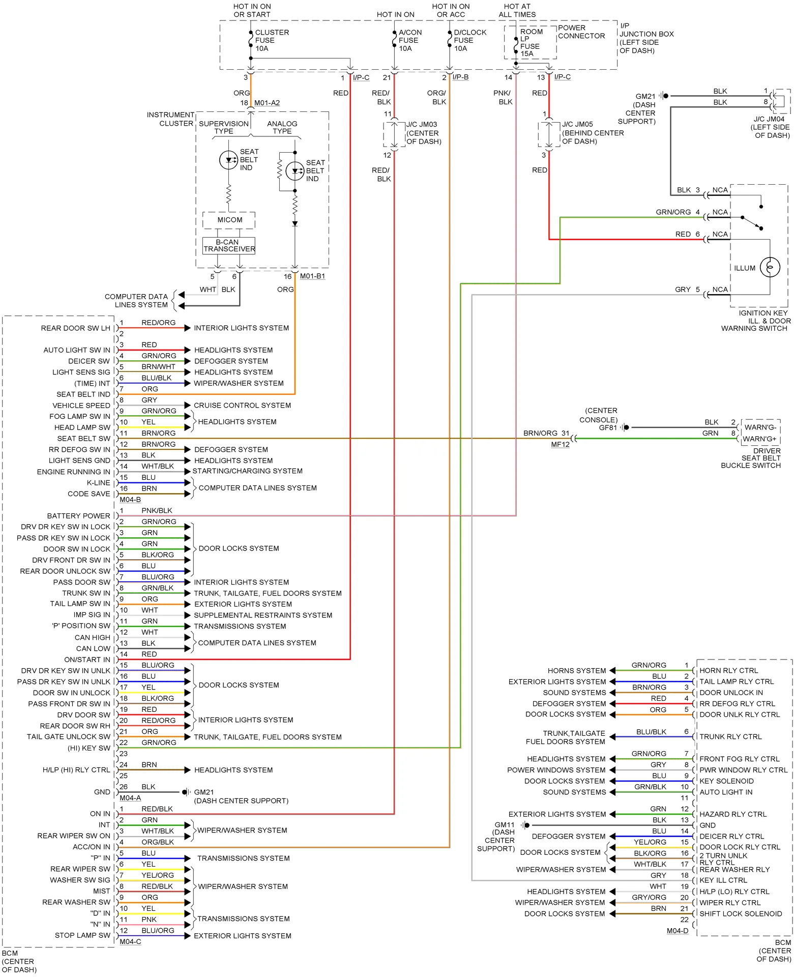 2010 Kia Forte Wiring Diagram Wiring Diagram
