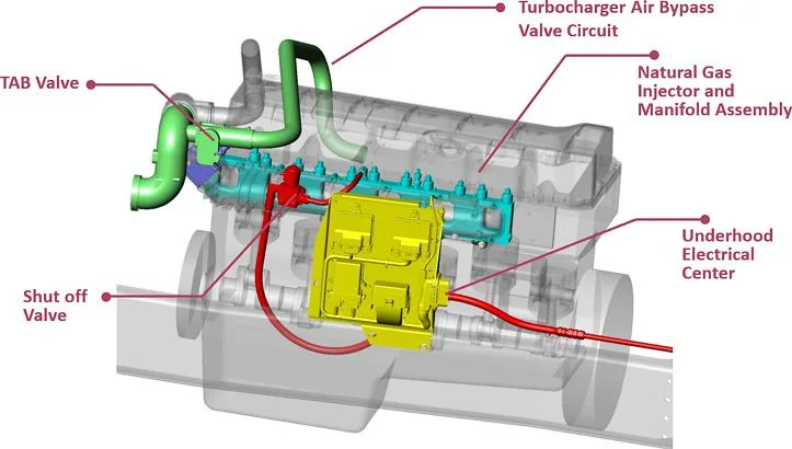 2010 Maxxforce 13 Wiring Diagram My Wiring Diagram