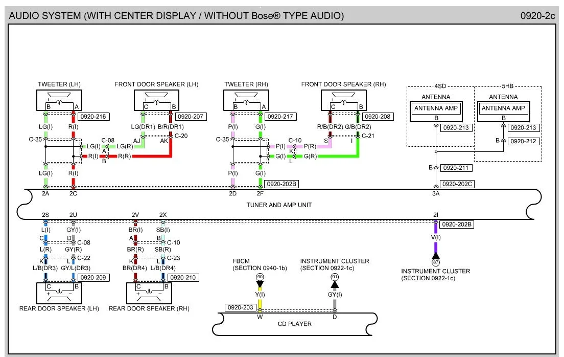 2010 Mazda 3 Stereo Wiring Diagram Wiring Digital And Schematic