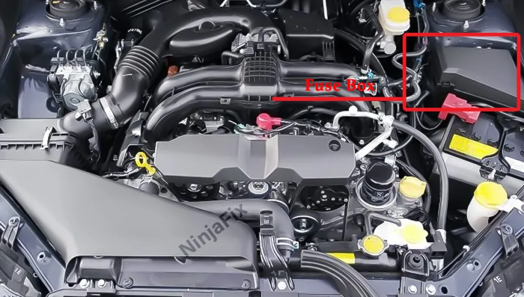 2010 Subaru Outback Fuse Box Diagram And Location Ninja Fix