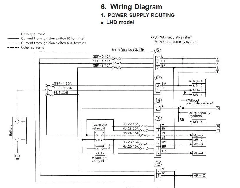 2010 Subaru Outback Radio Wiring Diagram Knitist