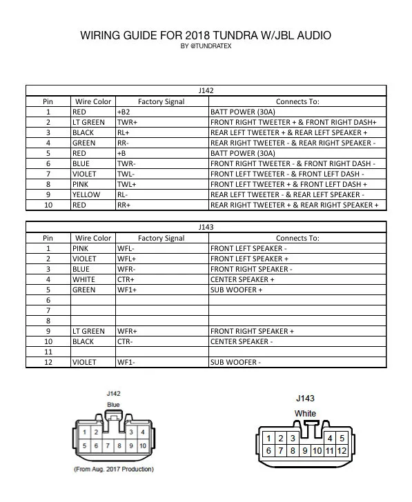 2010 Toyota Tundra Radio Wiring Diagram Wiring Diagram