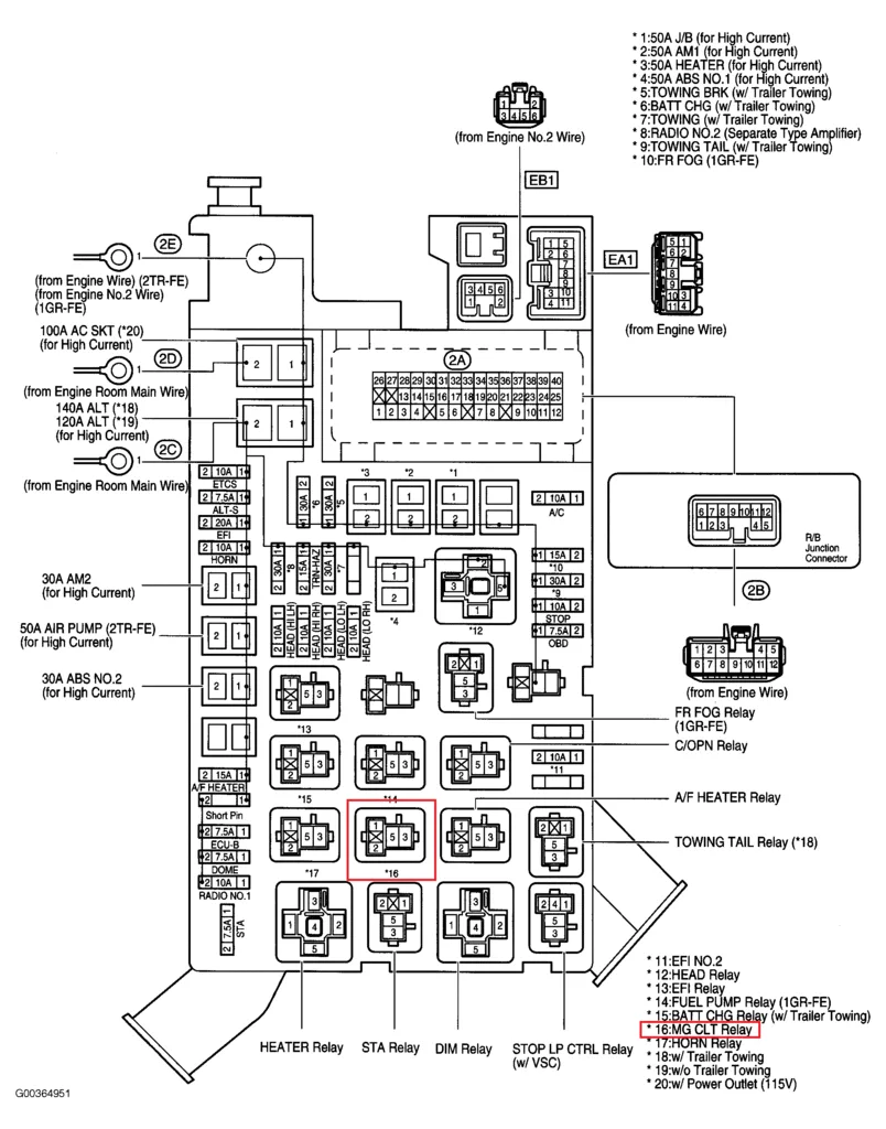 2010 Tundra Fuse Box Location Bklynbar