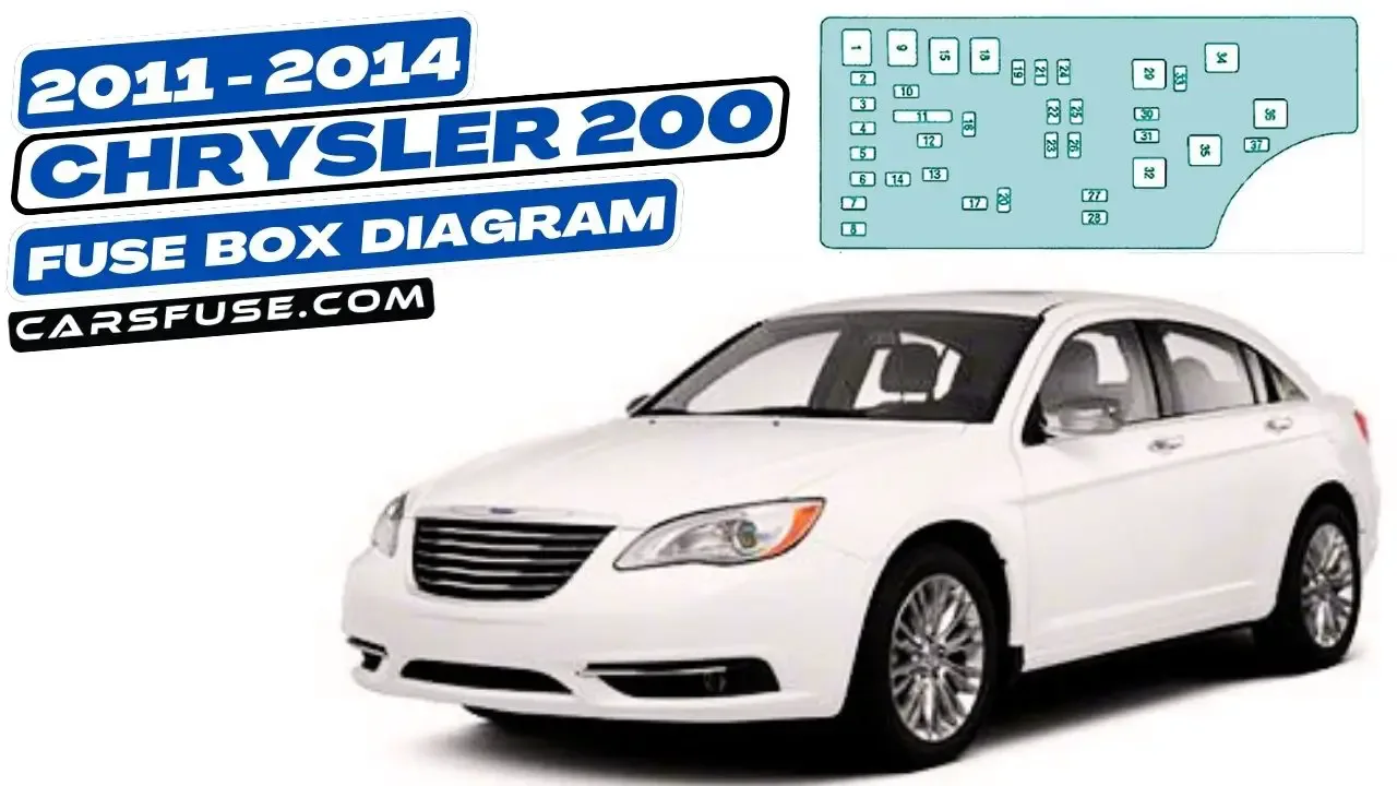 2011 2014 Chrysler 200 Fuse Box Diagram Mk1