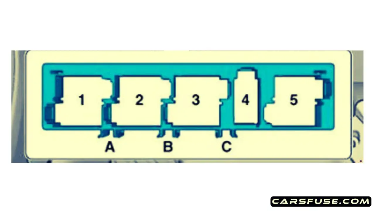 2011 2017 Audi Q3 8U Fuse Box Diagram