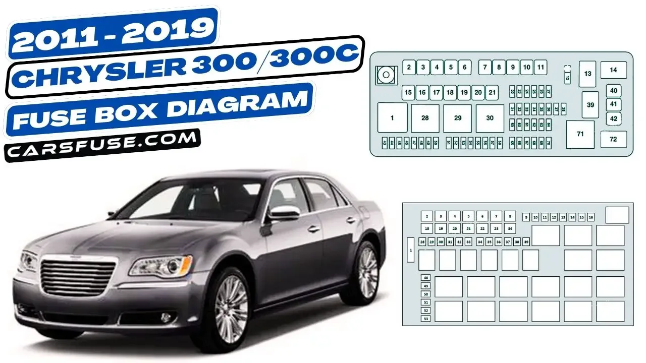 2011 2019 Chrysler 300 300C Fuse Box Diagram Mk2 Ld