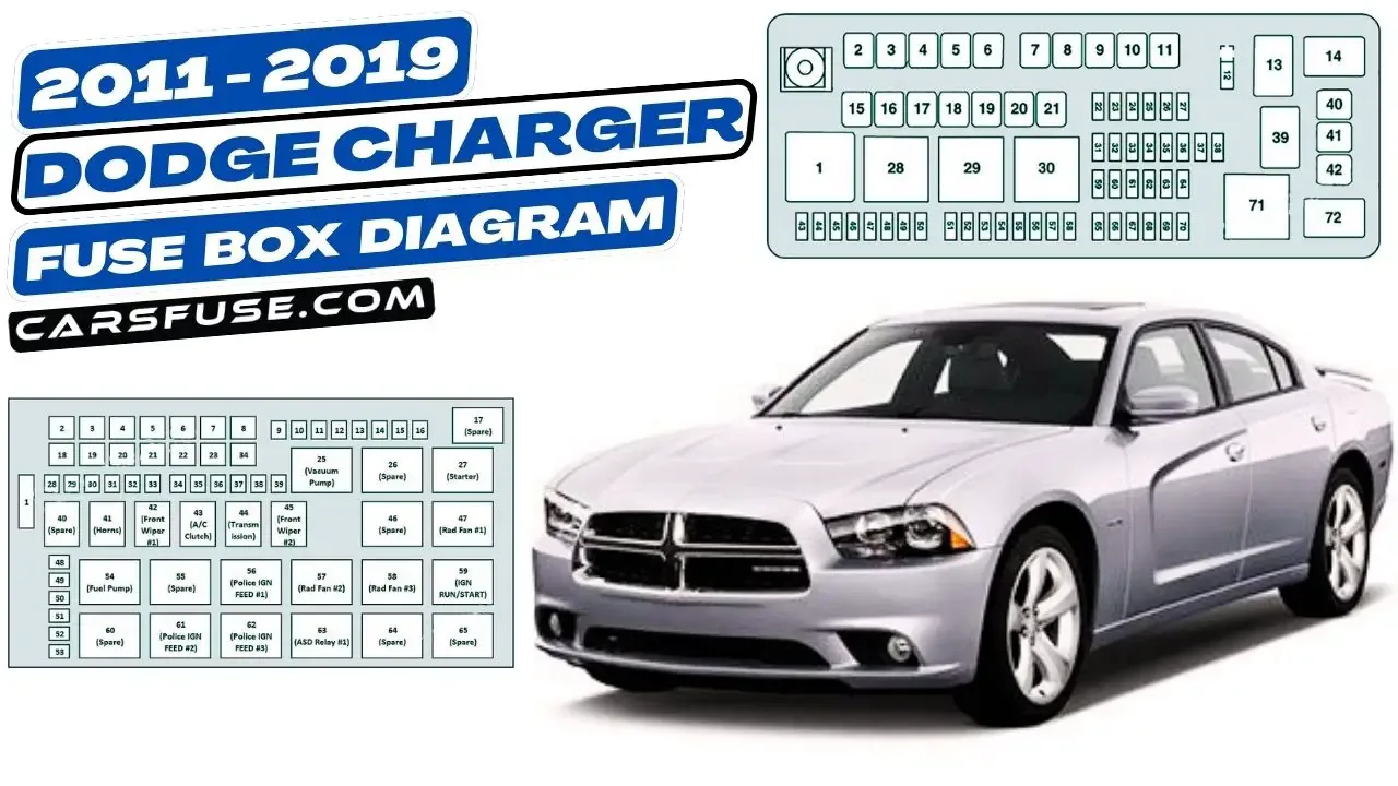 2011 2019 Dodge Charger Fuse Box Diagram
