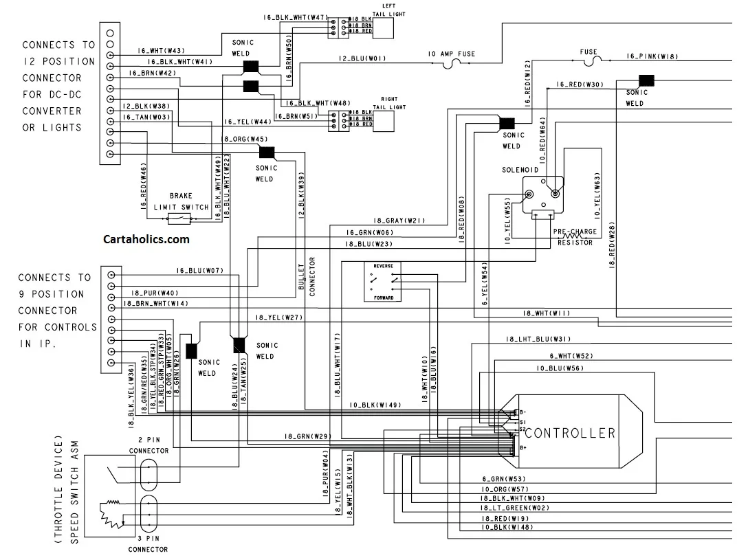 2011 Club Car Precedent Wiring Diagram 48V