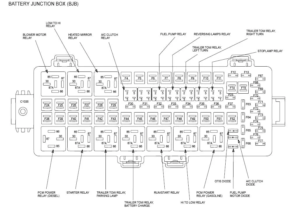 2011 Ford F550 Fuse Box Diagram