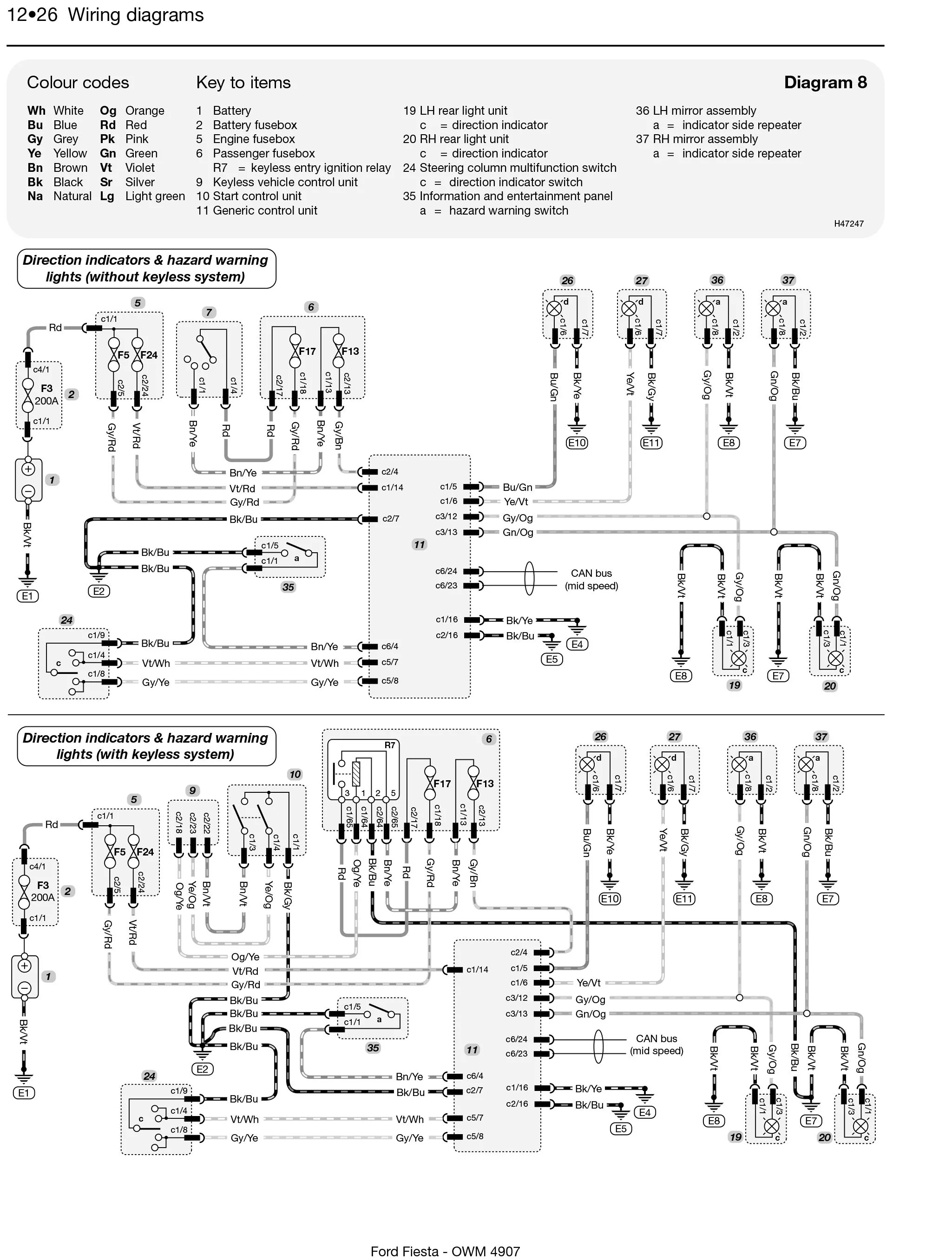 2011 Ford Fiesta Engine Diagram My Wiring Diagram