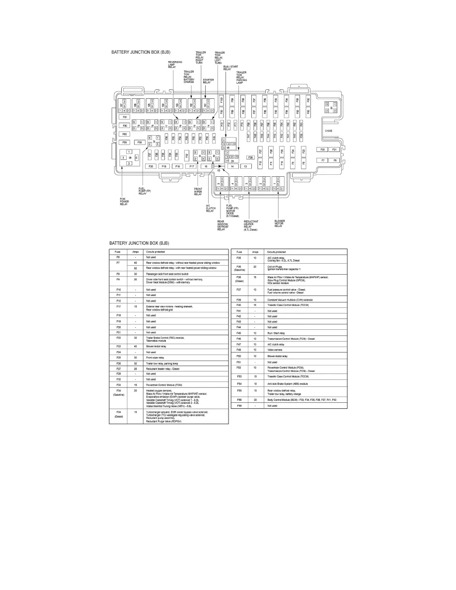 2011 Ford Flex Wiring Diagram